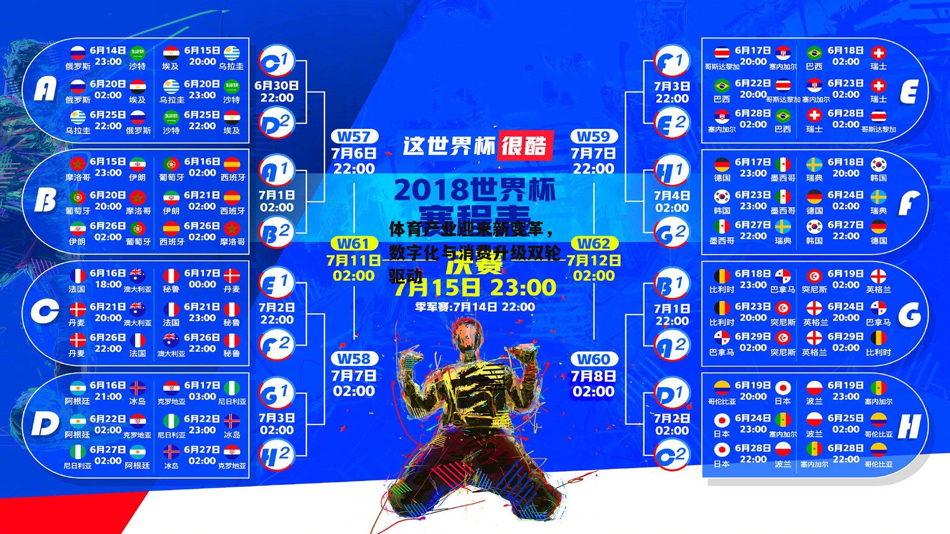 体育产业迎来新变革，数字化与消费升级双轮驱动